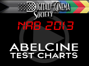 NAB 2013: AbelCine Charts NAB 2013